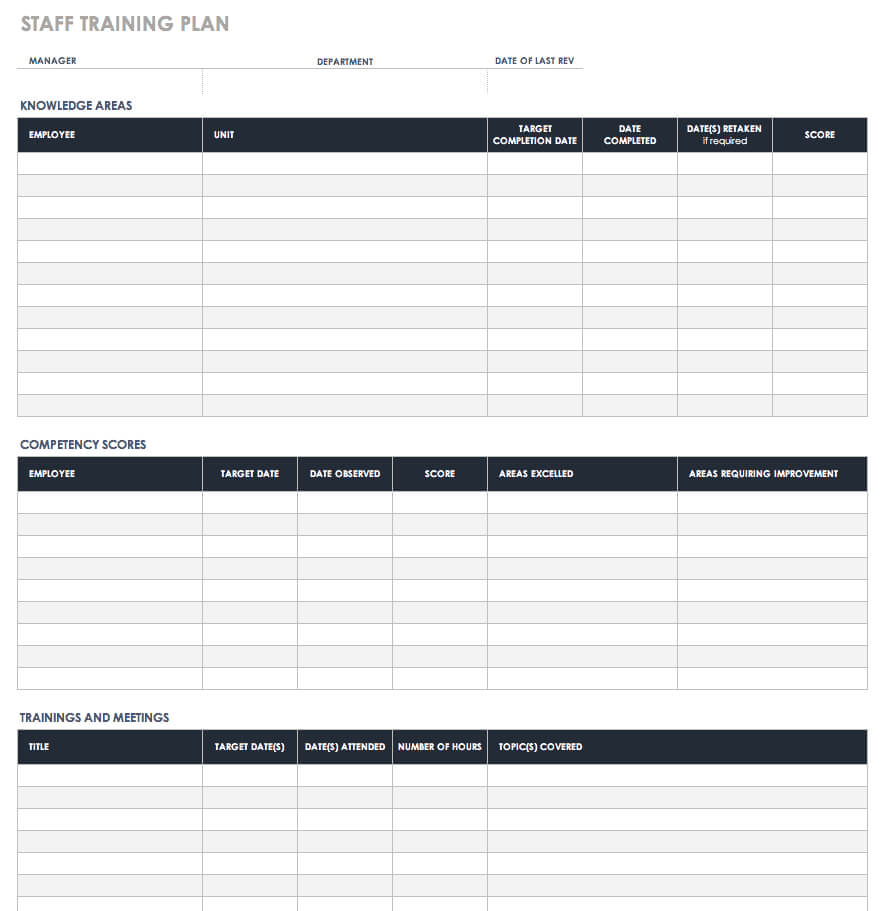 Free Training Plan Templates For Business Use | Smartsheet With Regard To Training Documentation Template Word