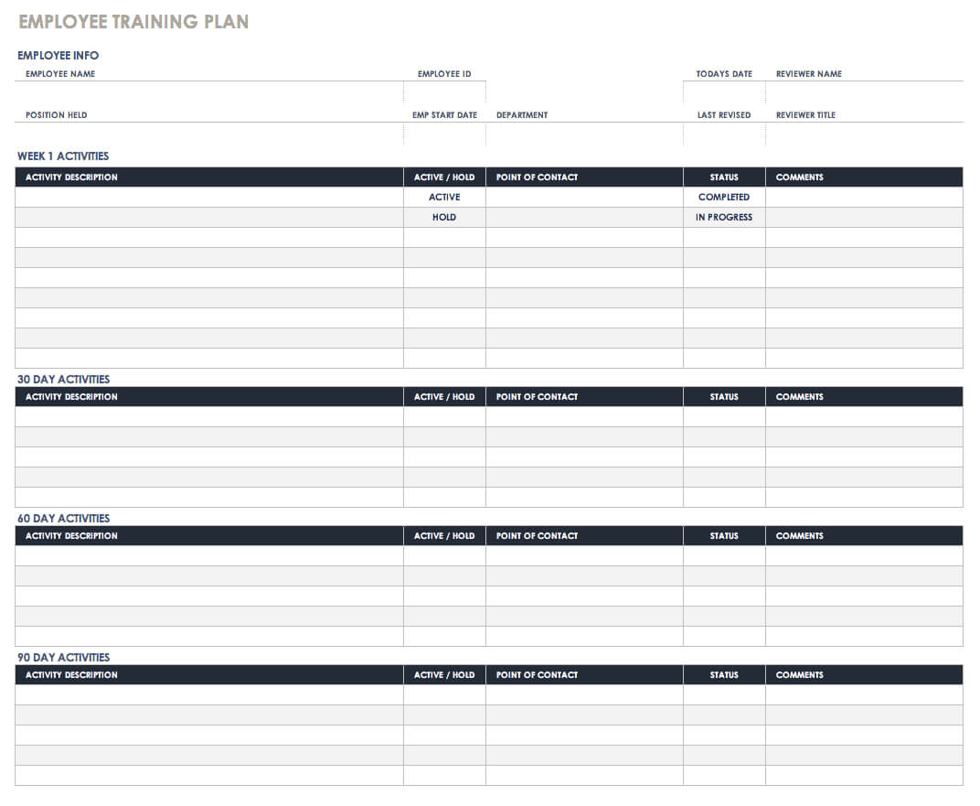 Free Training Plan Templates For Business Use | Smartsheet With Training Documentation Template Word