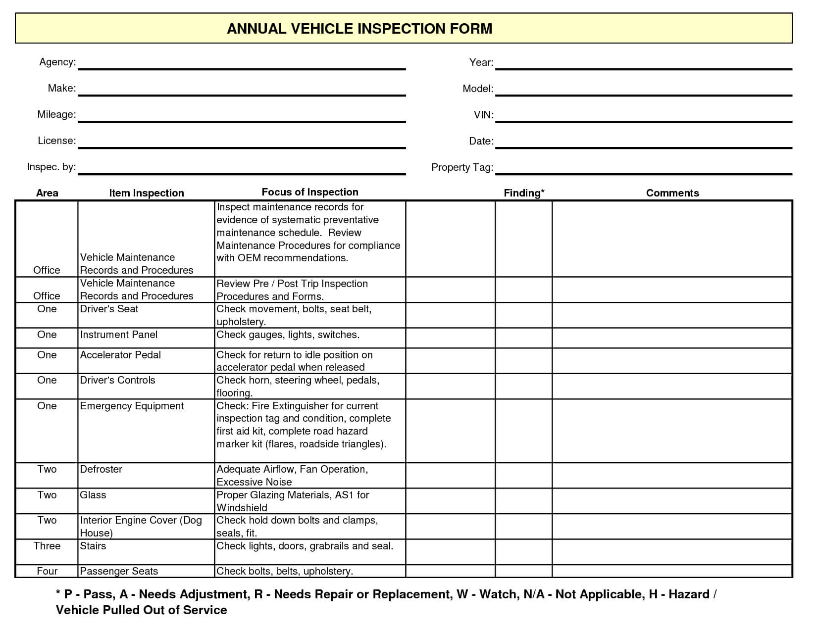 Free Vehicle Maintenance Form Template | Report Template With Regard To Ohs Monthly Report Template