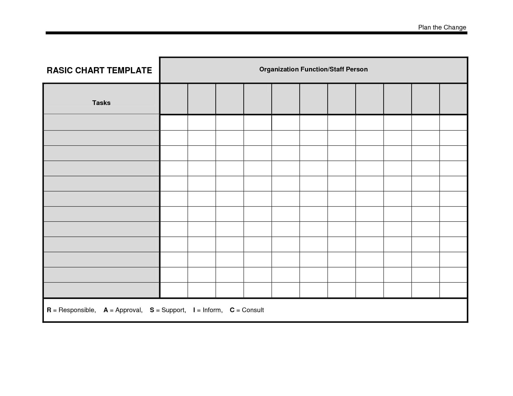 Free+Blank+Chart+Templates | Data Charts, Flow Chart Regarding Blank Picture Graph Template