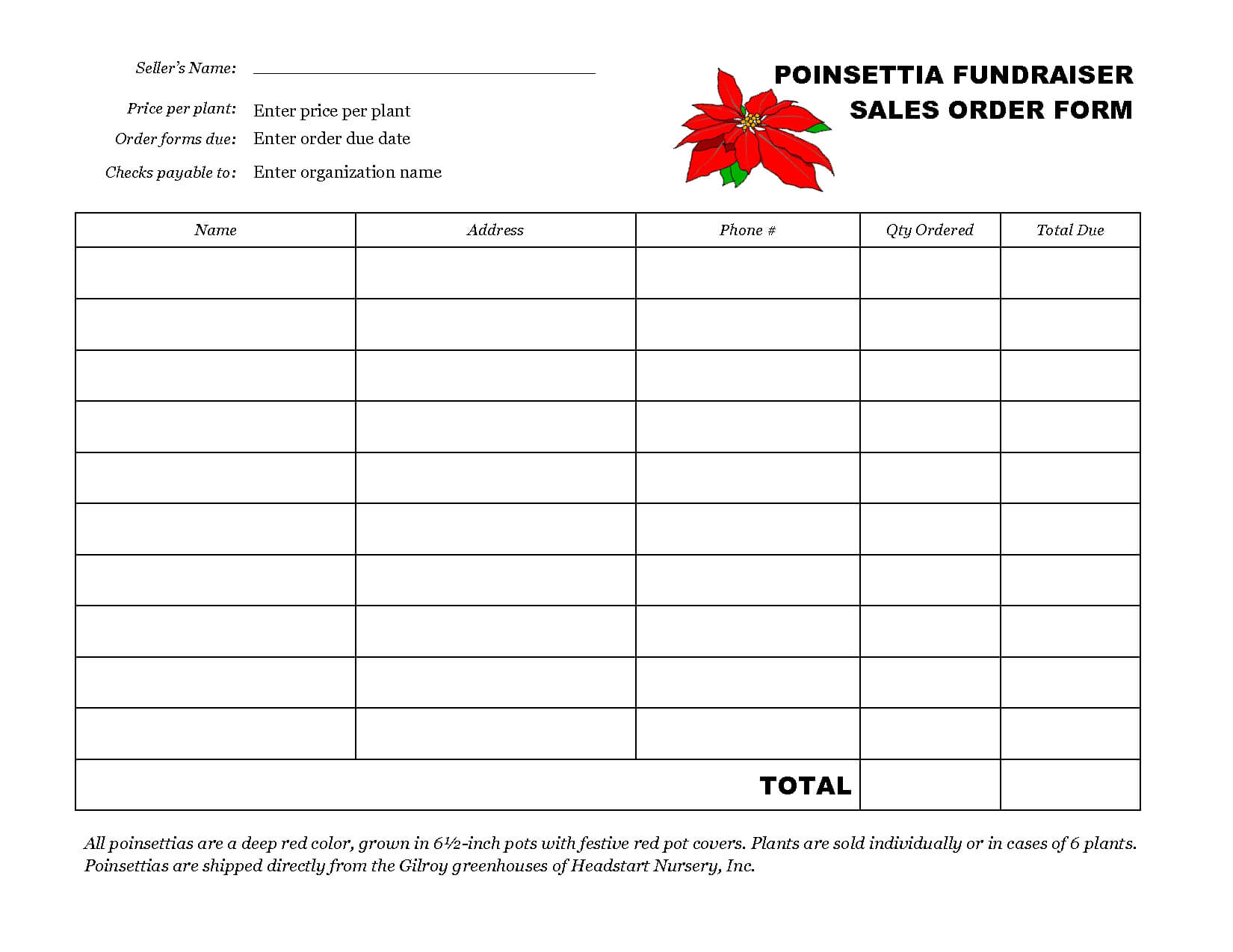 Free+Fundraiser+Order+Form+Template | Order Form Template Intended For Blank Performance Profile Wheel Template