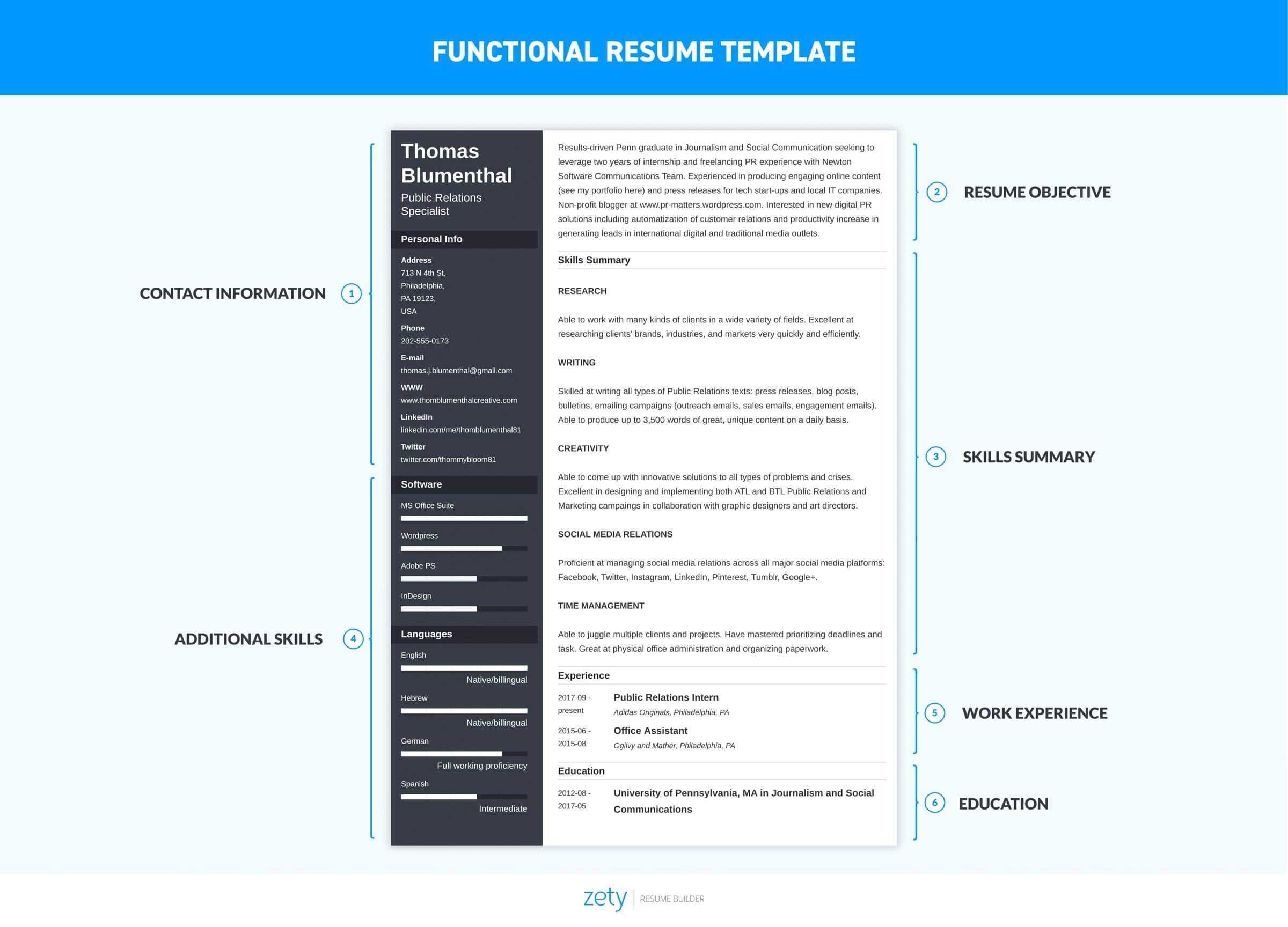 Functional Resume: Examples & Skills Based Templates Inside Combination Resume Template Word