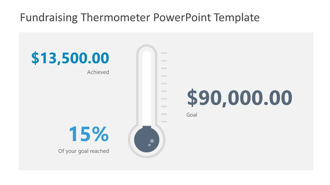 Fundraising Thermometer Powerpoint Template | Powerpoint Inside Thermometer Powerpoint Template