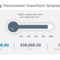 Fundraising Thermometer Powerpoint Template Throughout Thermometer Powerpoint Template