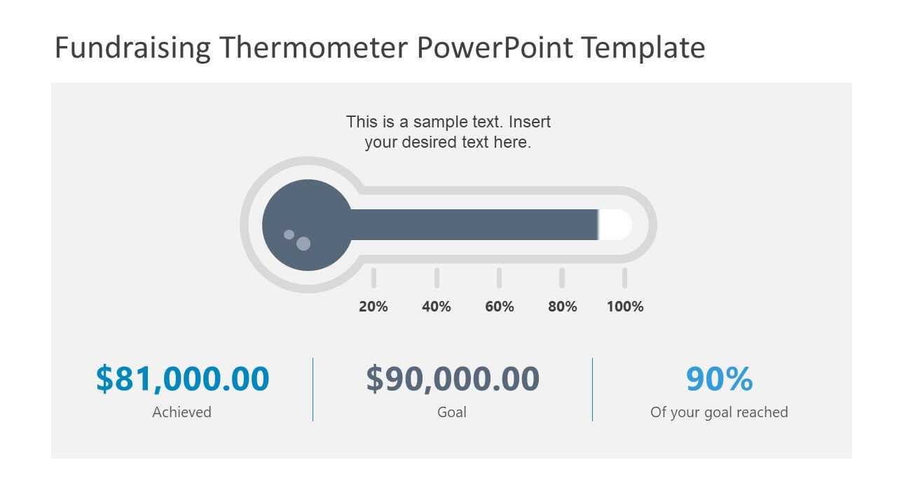 Fundraising Thermometer Powerpoint Template Throughout Thermometer Powerpoint Template