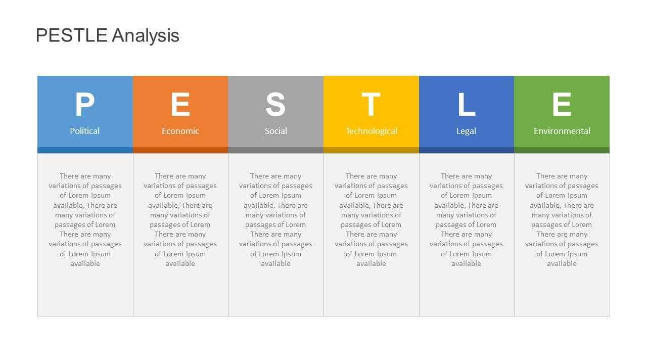 Gallery Ids="8438,8439"] Simple Pestle Analysis For Regarding Pestel Analysis Template Word