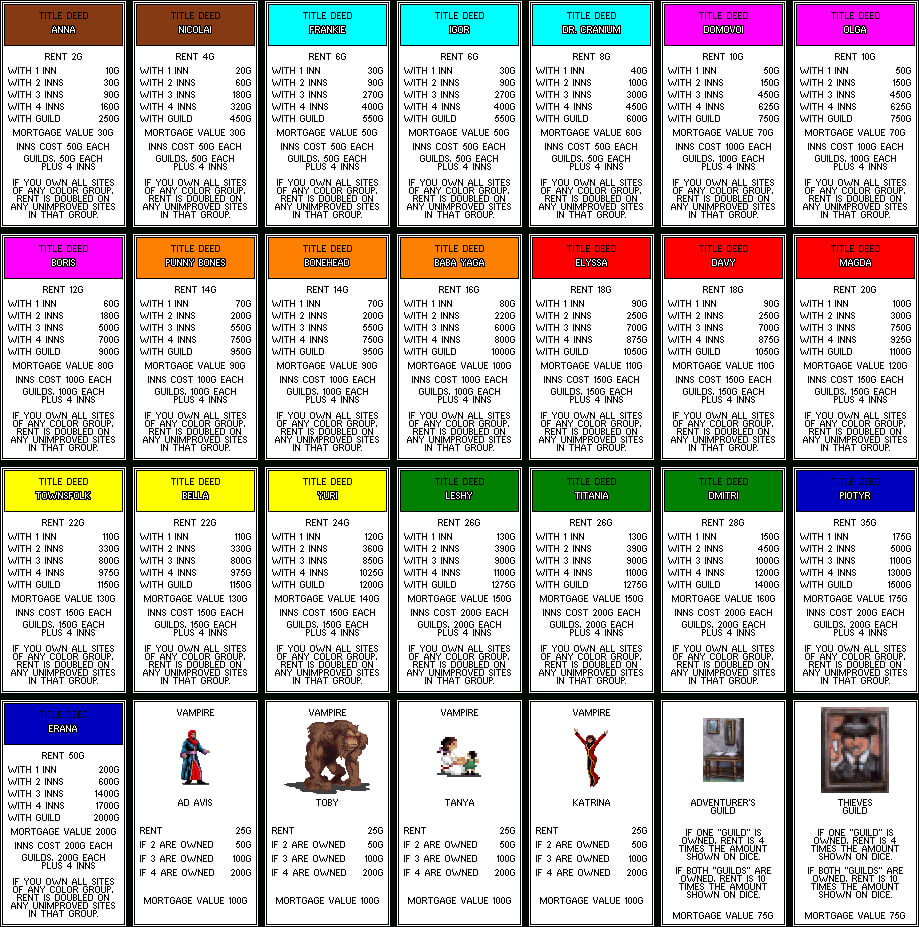 Game Cards: Monopoly Game Cards Regarding Monopoly Property Cards Template