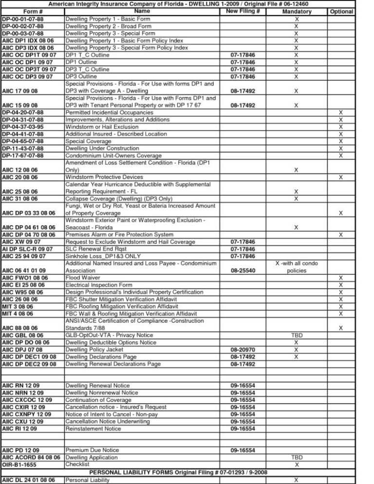 Pest Control Inspection Report Template Professional Template Examples