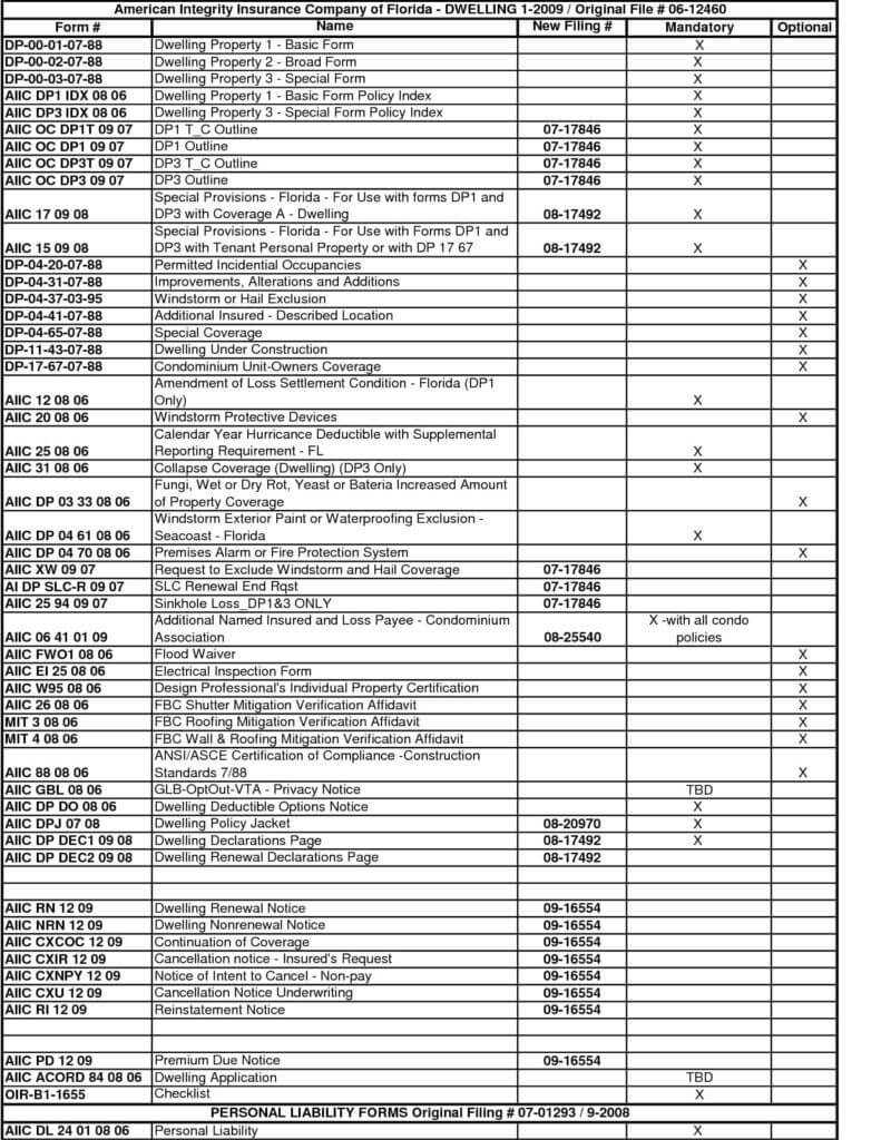 General Pest Inspection Report Sample And Pest Control In Pest Control Inspection Report Template