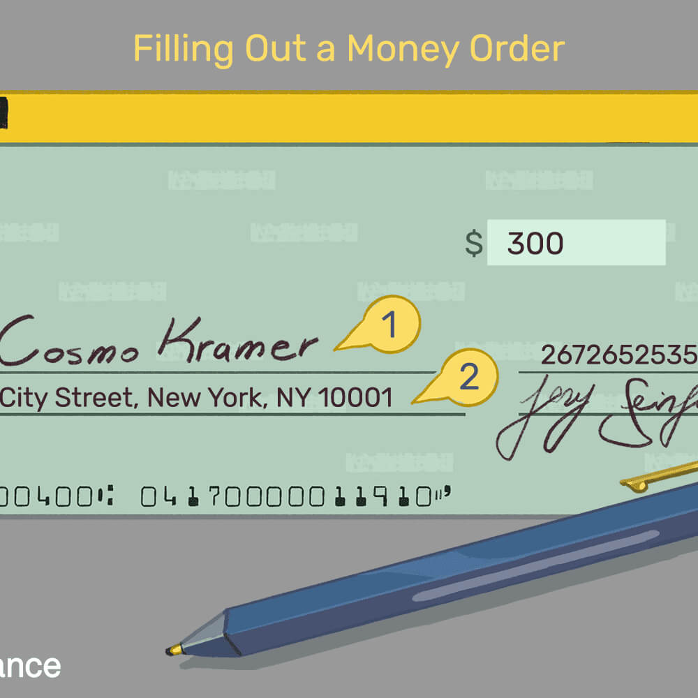 Guide To Filling Out A Money Order Within Blank Money Order Template