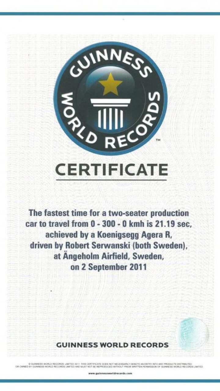 Guinness World Record Certificate Template – Zimer.bwong.co In Guinness World Record Certificate Template