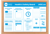 Health And Safety Board Poster Template - Osg within Health And Safety Board Report Template