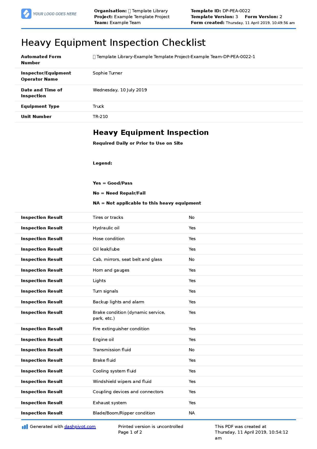 Heavy Equipment Inspection Checklist Templates (Free Inside Fracas Report Template