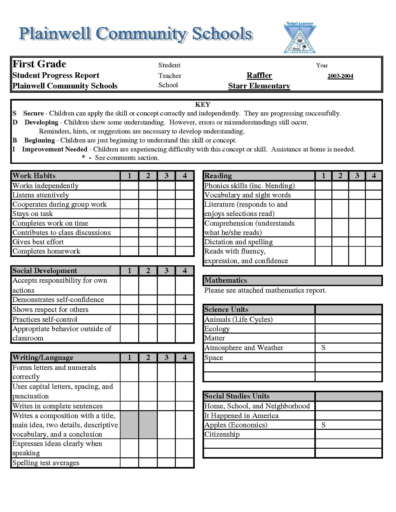 High School Report Card Template – Free Report Card Template For Student Grade Report Template