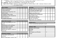 High School Report Card Template - Free Report Card Template in High School Student Report Card Template