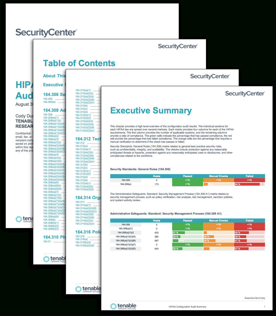 Hipaa Configuration Audit Summary – Sc Report Template Intended For Information System Audit Report Template