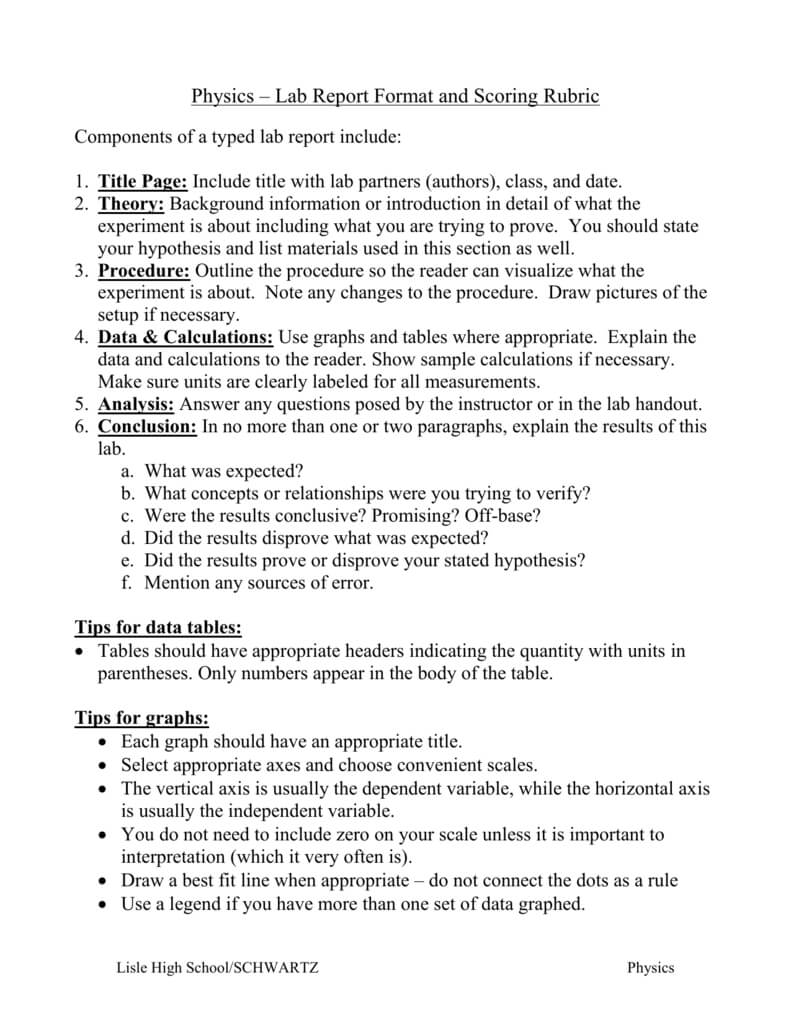 Honors Physics – Lab Report Format Intended For Physics Lab Report Template