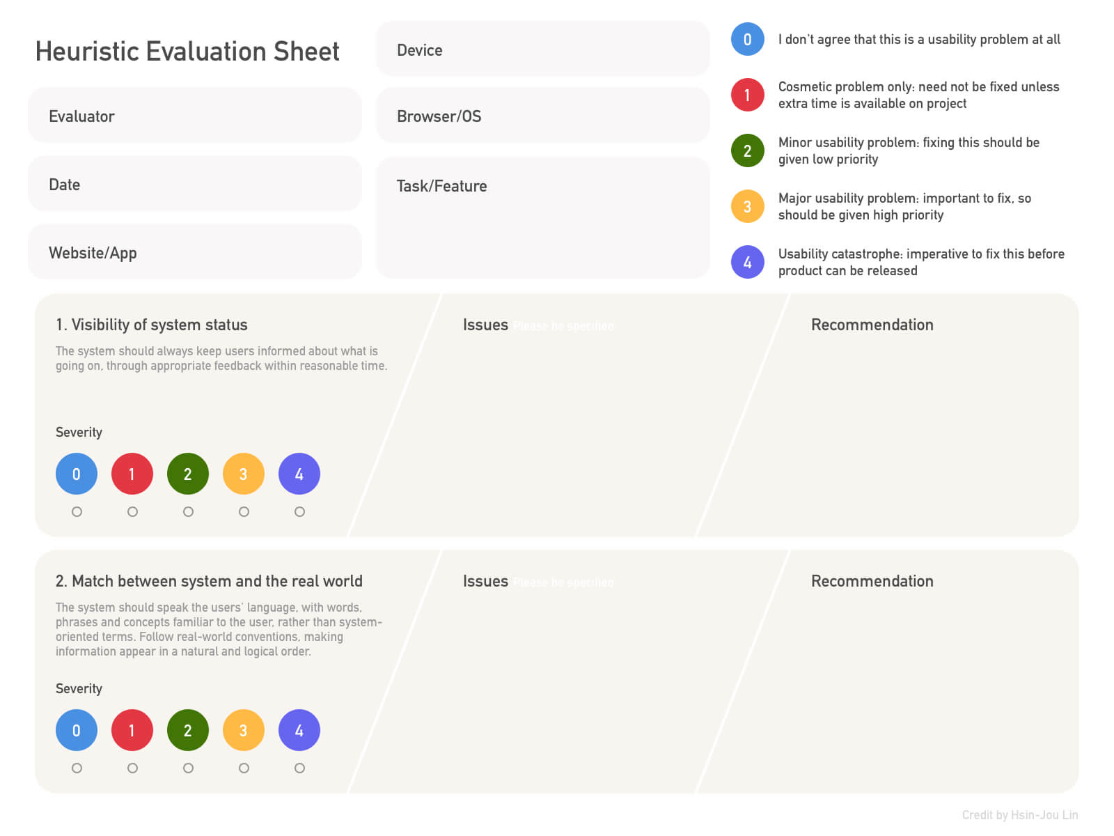 How To Conduct Heuristic Evaluation – Ux Planet Intended For Ux Report Template