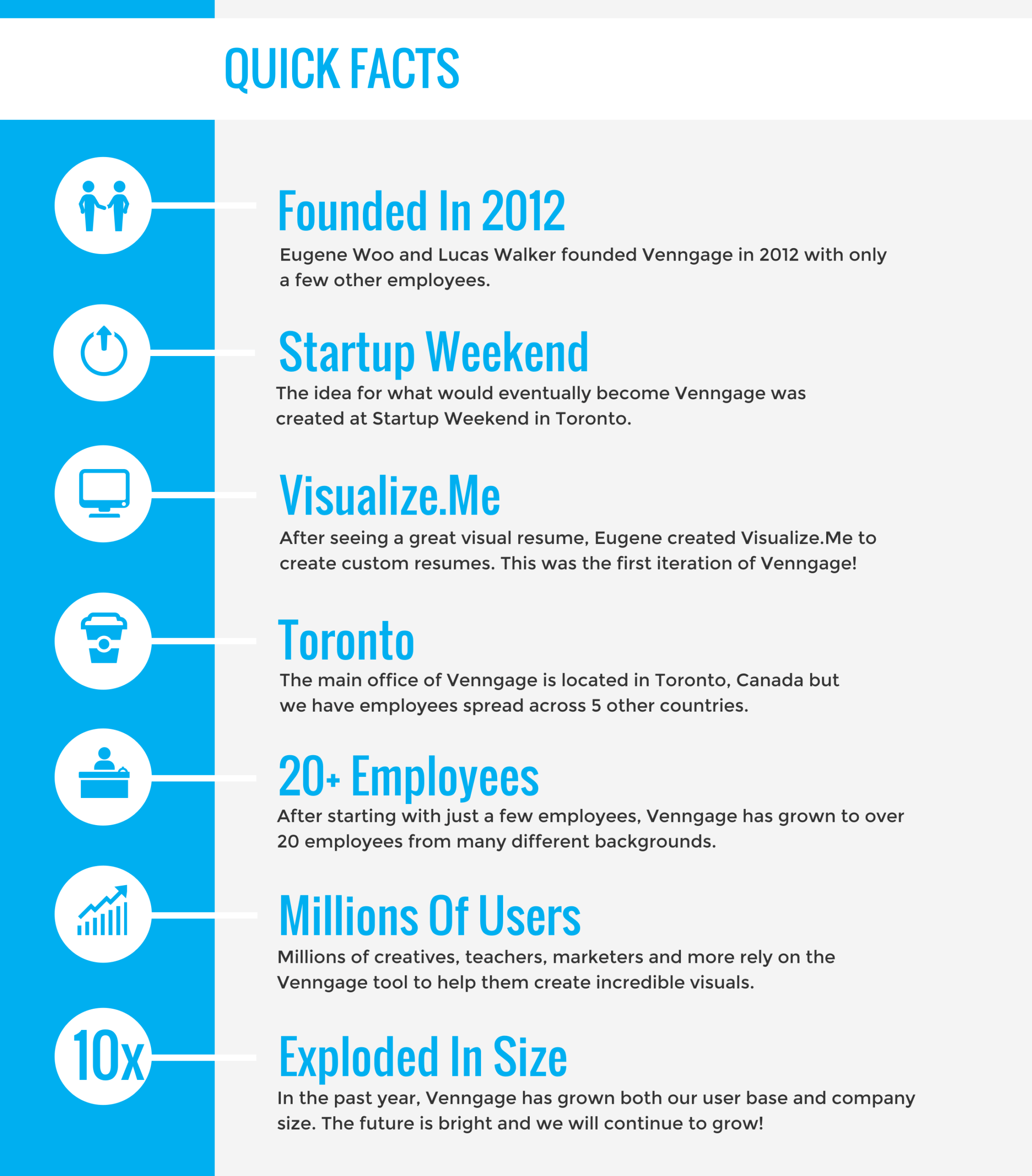 How To Create A Fact Sheet For New Hires + Examples Inside Fact Card Template