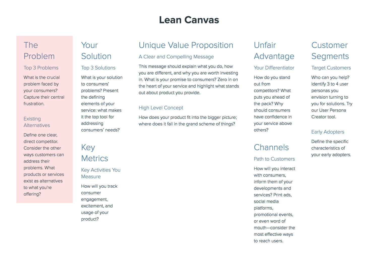 How To Create A Lean Canvas: A Step By Step Guide [2020 Throughout Lean Canvas Word Template