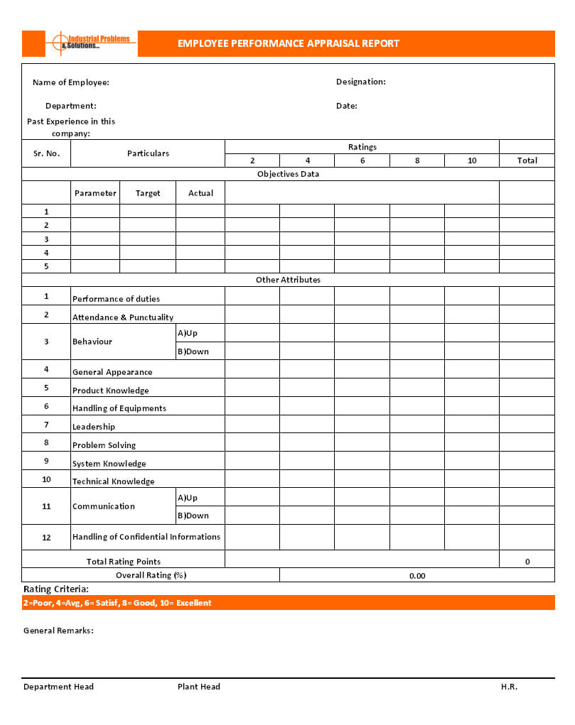 How To Do Employee Performance Appraisal? – Hr Forms Intended For Staff Progress Report Template