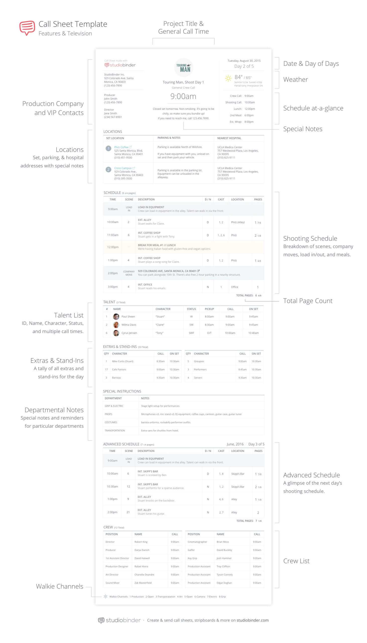 How To Make A Call Sheet For Film—Free Example Call Sheet Intended For Film Call Sheet Template Word