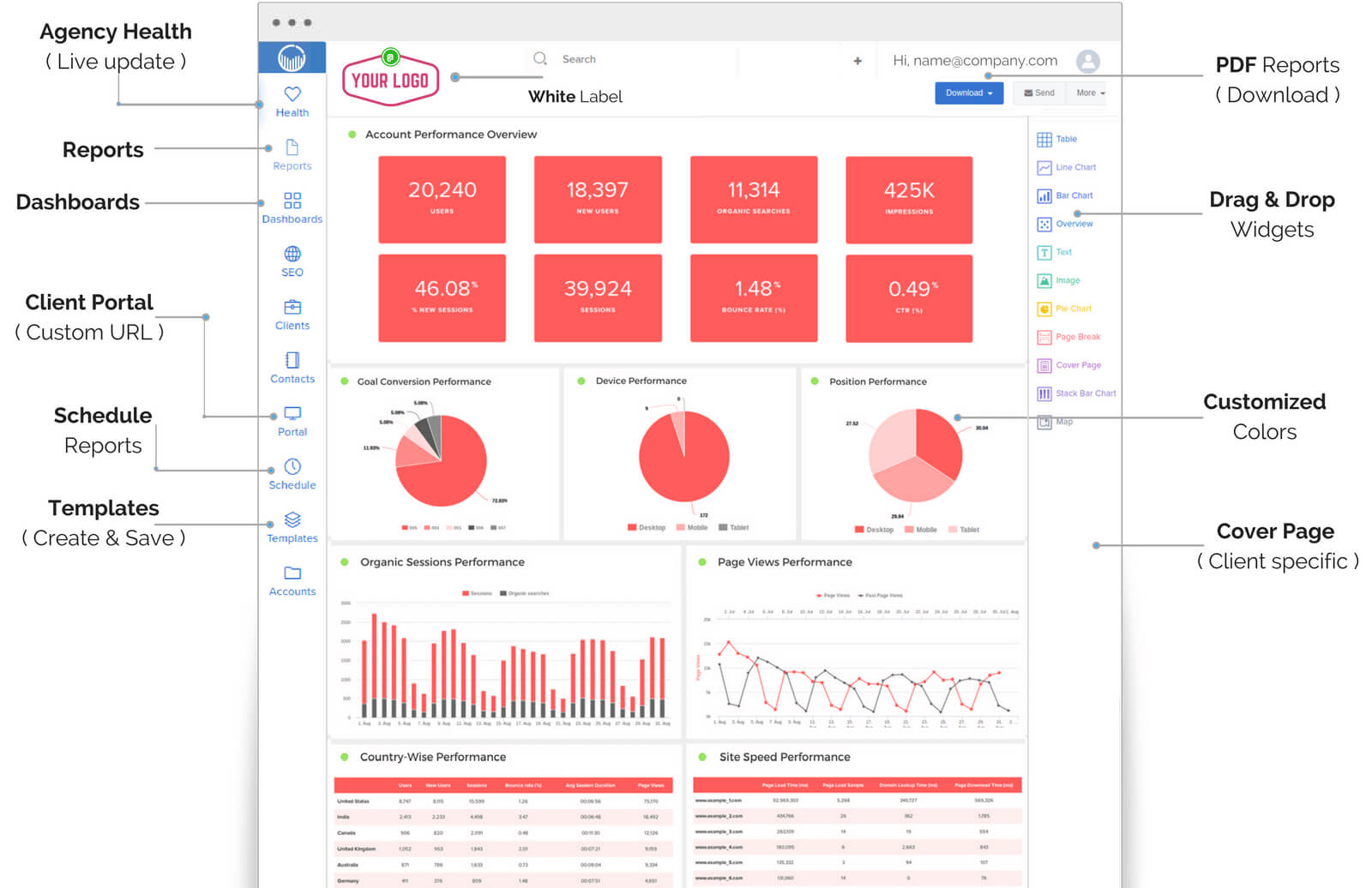 How To Make Seo Report For Client Pertaining To Monthly Seo Report Template