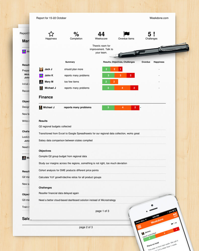 How To Write A Progress Report (Sample Template) – Weekdone For Weekly Manager Report Template