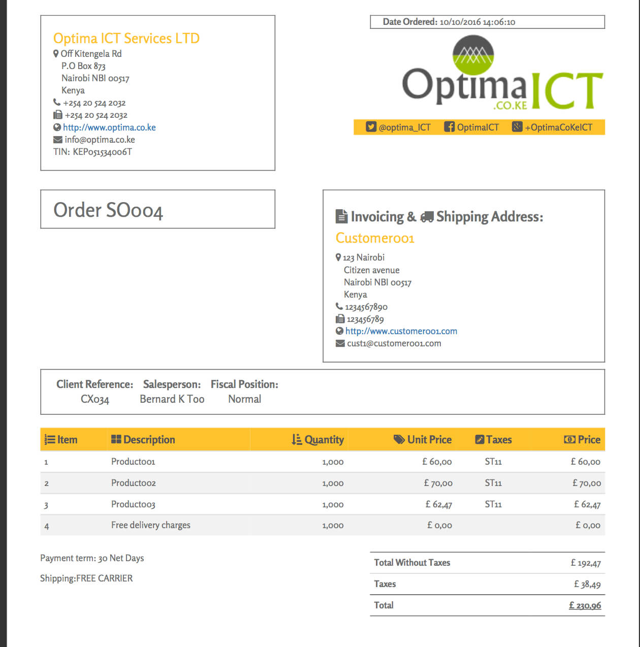 Html Report Template Free Example In Sp Net Generator Pertaining To Html Report Template Download