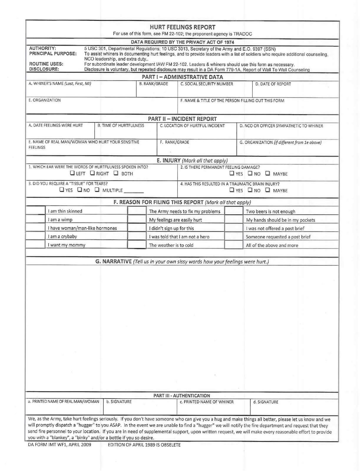 Hurt Feelings Report | Hurt Feelings, It Hurts, Feelings For Hurt Feelings Report Template