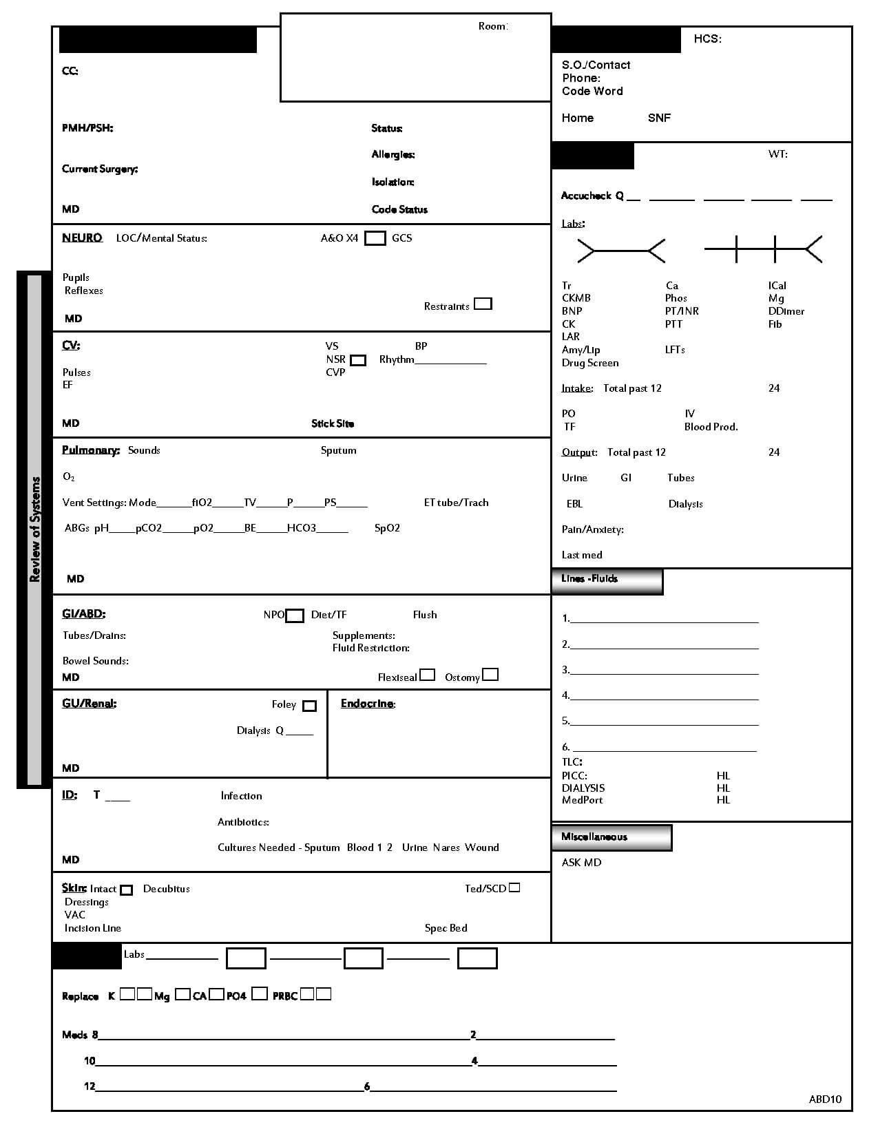 Icu Nurse Report Sheet Template | Nurse Report Sheet, Nurse Pertaining To Icu Report Template