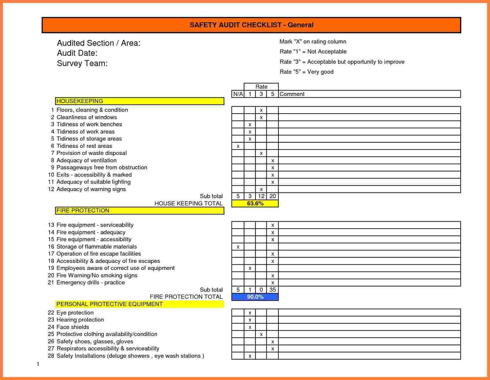 Image Result For Warehouse Health And Safety Audit Form Inside Safety Analysis Report Template