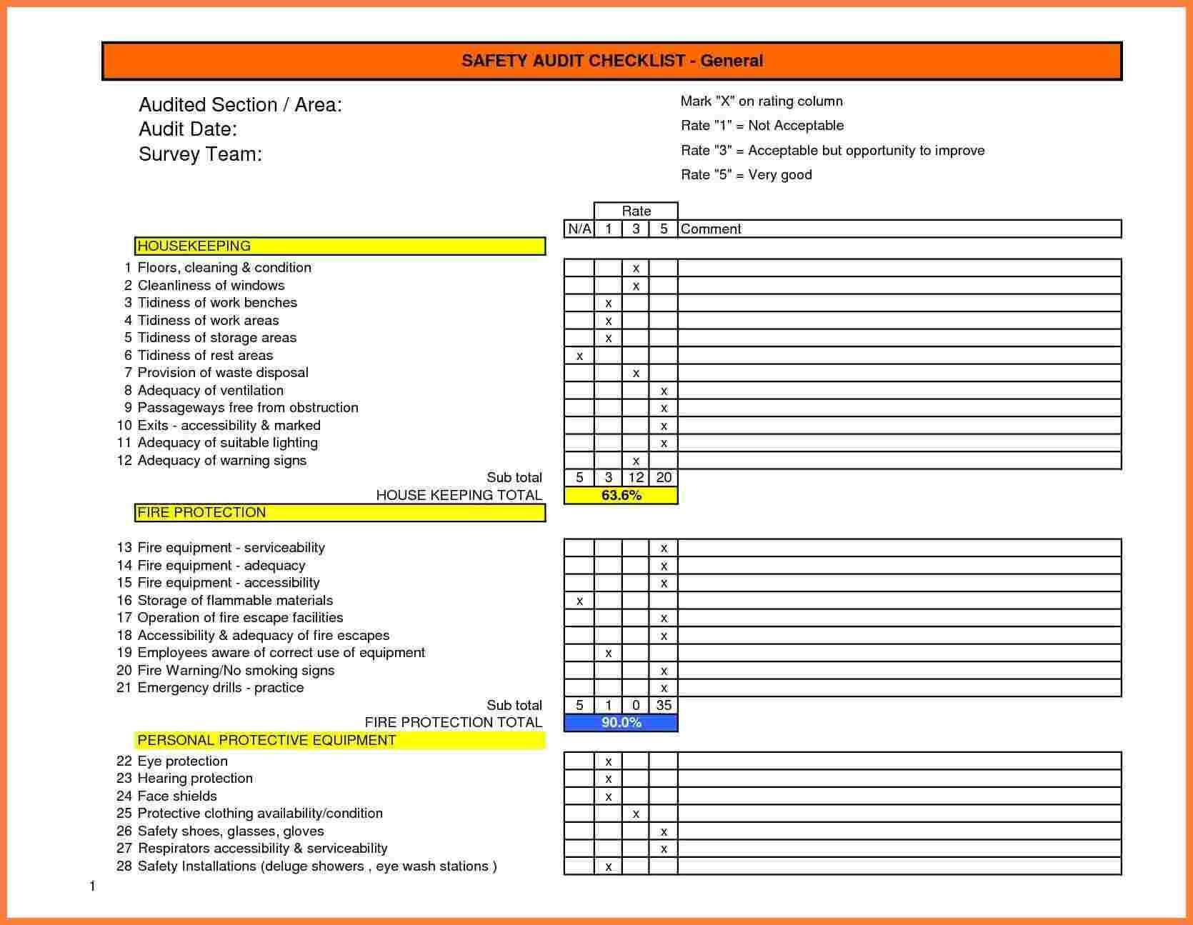 Image Result For Warehouse Health And Safety Audit Form With Internal Control Audit Report Template