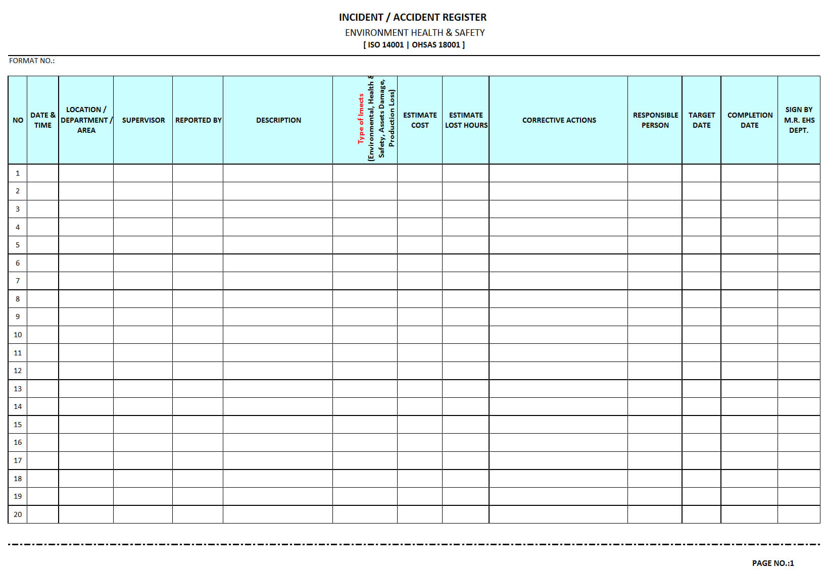 Incident / Accident Register – For Incident Report Register Template