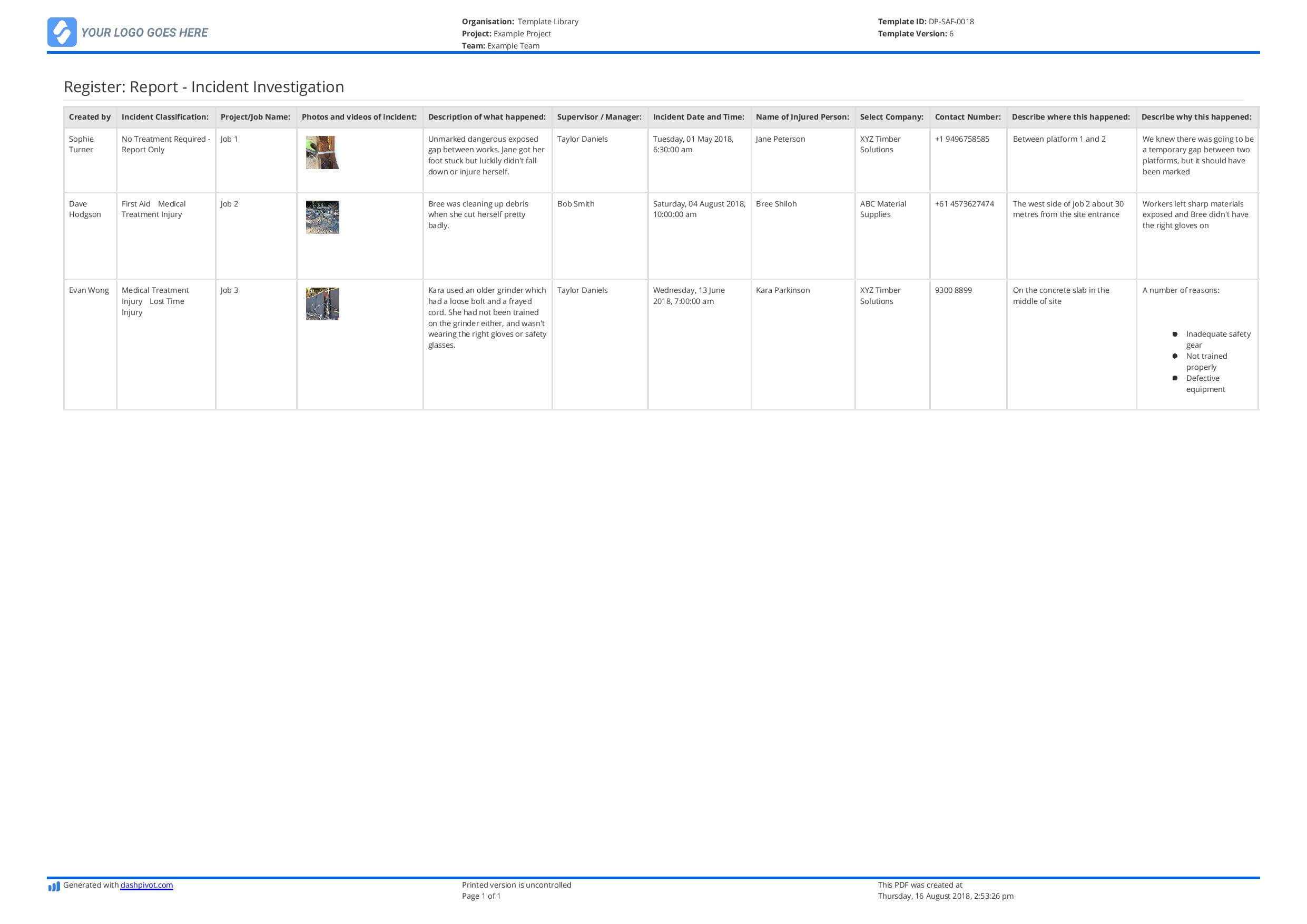 Incident Register Template (Better Than Excel) - Free And Inside Incident Report Register Template