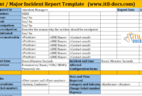 Incident Report Template | Major Incident Management – Itil Docs with Incident Report Template Itil