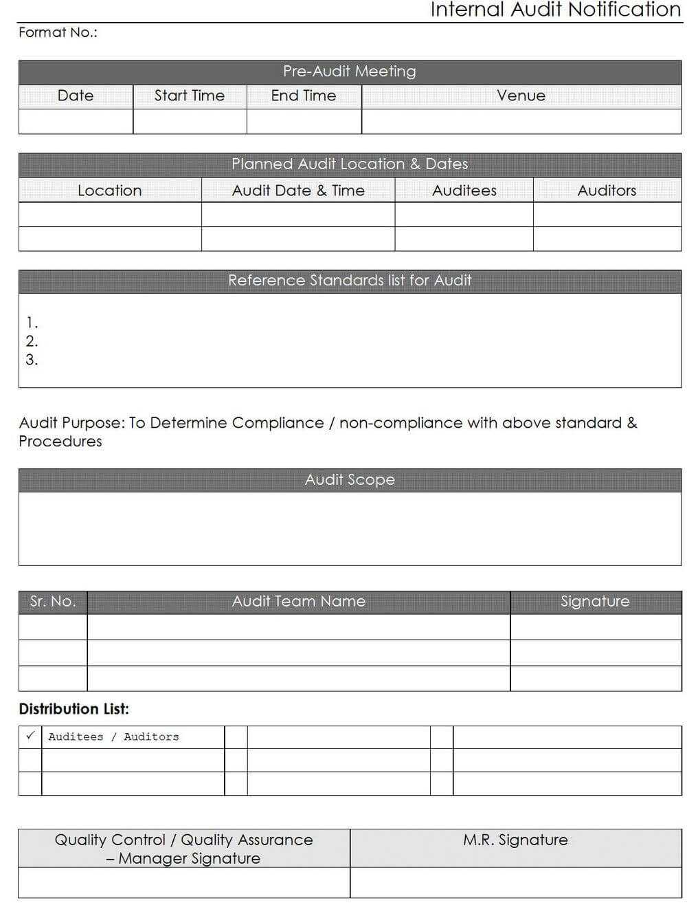 Iso Internal Audit Report Template | Internal Audit, Report Within Internal Audit Report Template Iso 9001