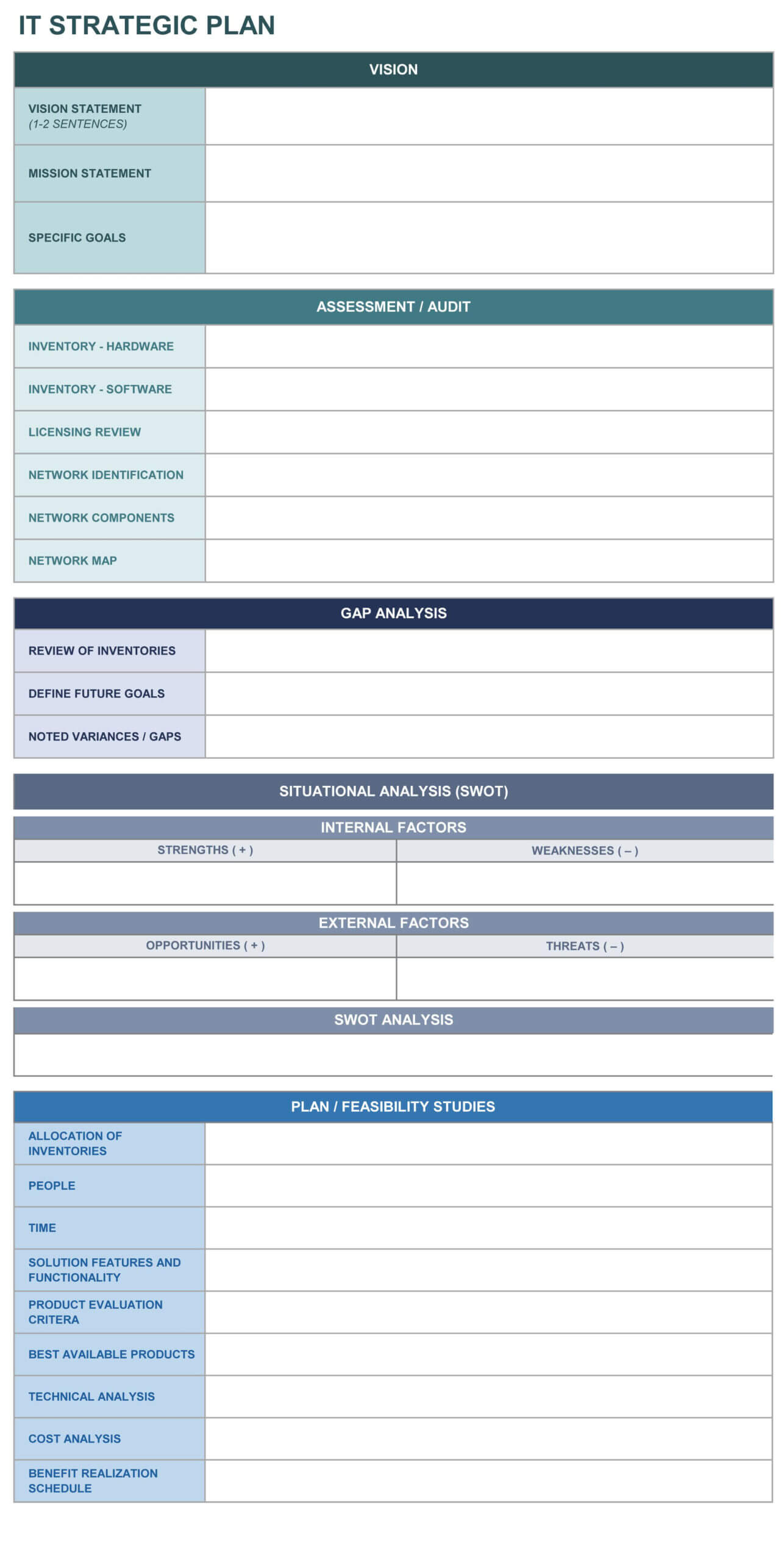 It Strategic Plan Excel Template | Strategic Planning Intended For Gap Analysis Report Template Free
