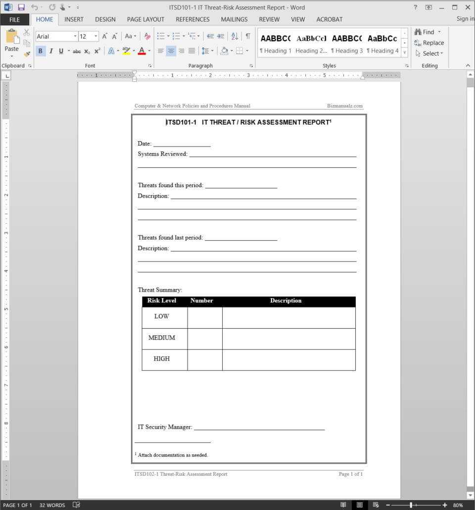 It Threat Risk Assessment Report Template | Itsd101 1 In Threat Assessment Report Template