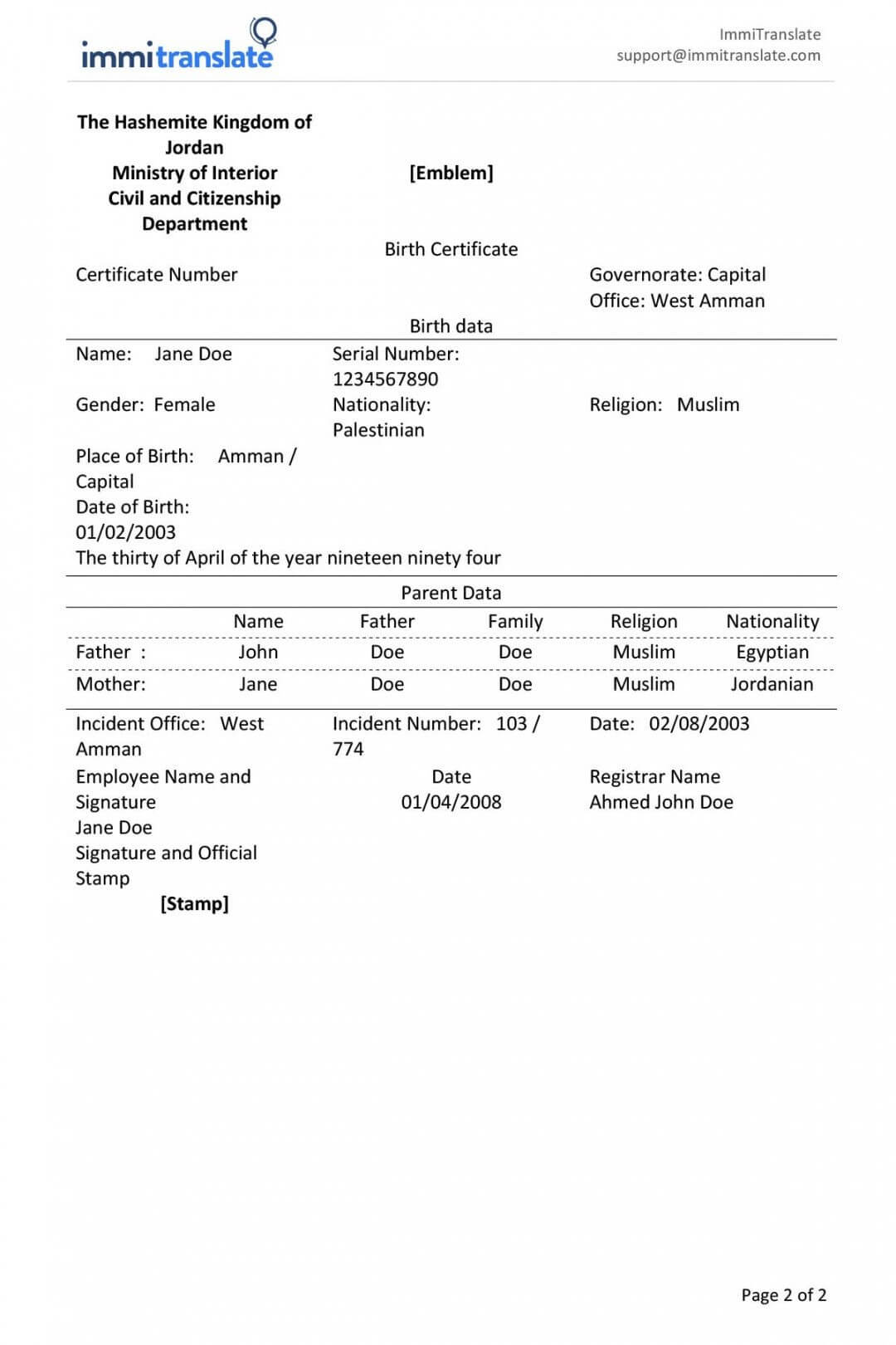 Italian Birth Certificate Translation Template With Birth Certificate Translation Template
