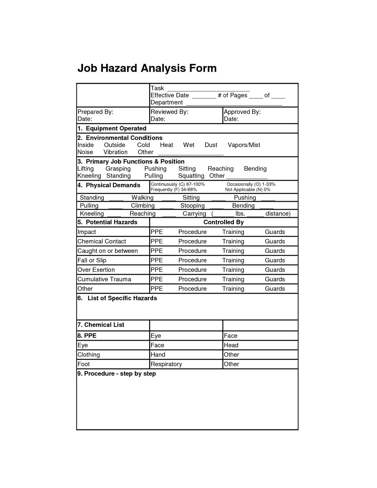 Job Hazard Analysis Form | Job Analysis, Site Analysis In Safety Analysis Report Template