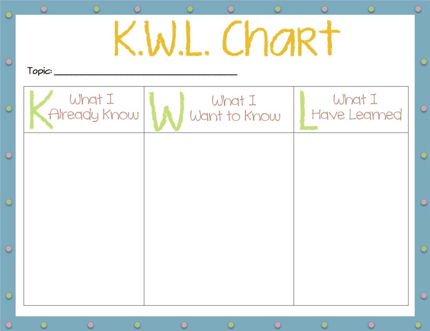 K.w.l. Charts Are An Excellent Way To Communicate With Your For Kwl Chart Template Word Document