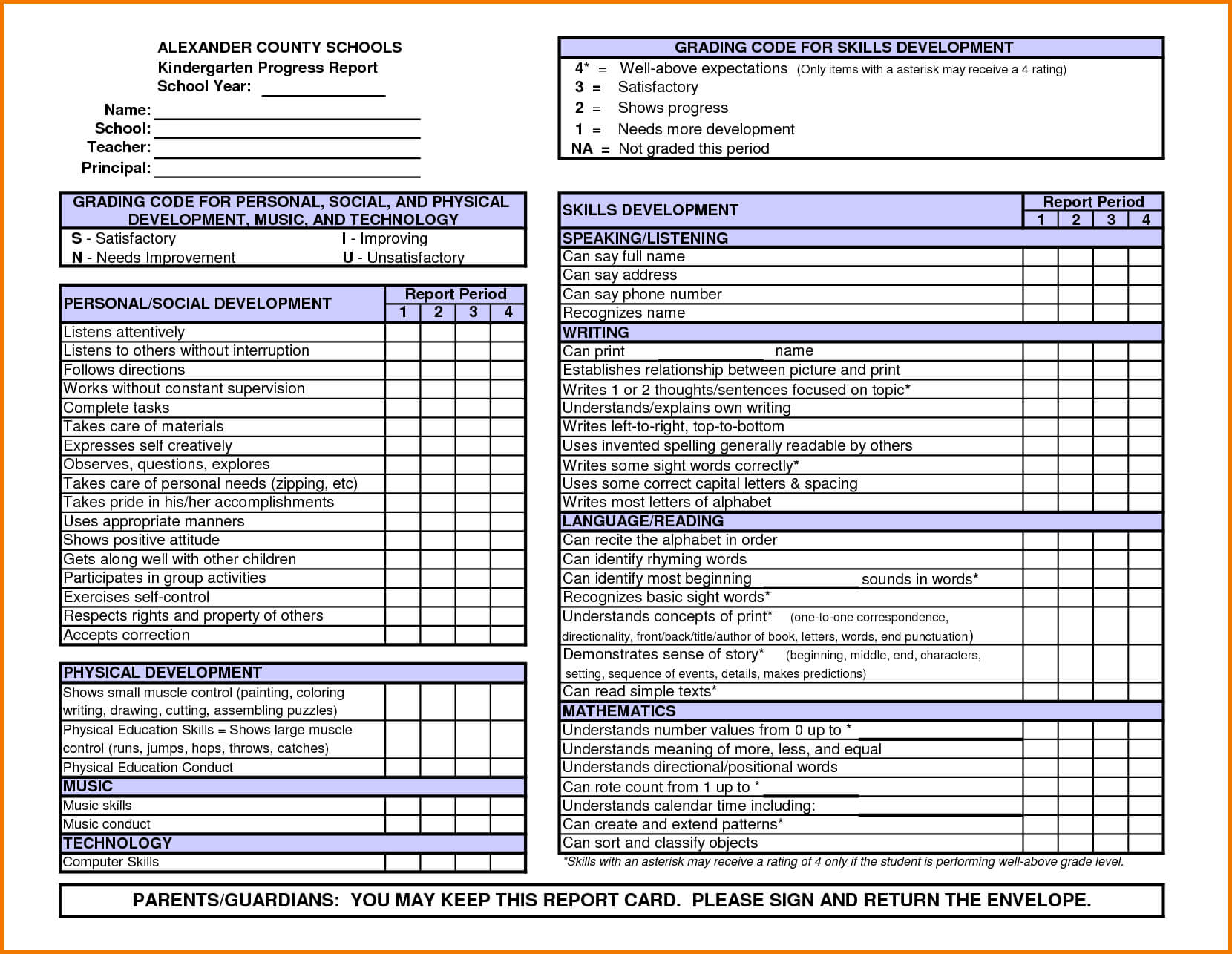 Kindergarten Report Card Template Rubrics Kindergarten Pertaining To Homeschool Middle School Report Card Template