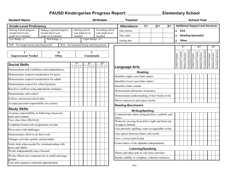 kindergarten-social-skills-progress-report-blank-templates-regarding