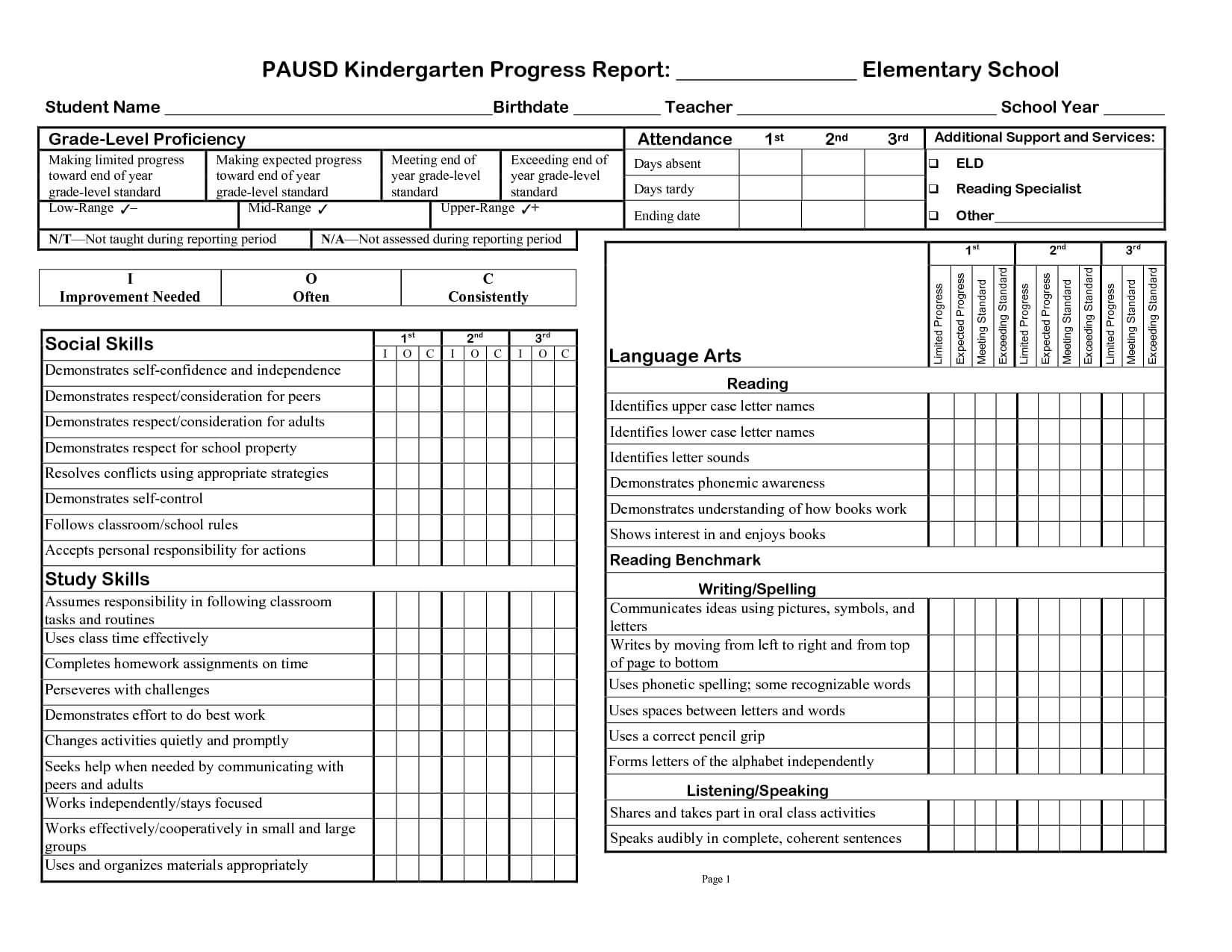 Kindergarten Social Skills Progress Report Blank Templates Regarding High School Progress Report Template