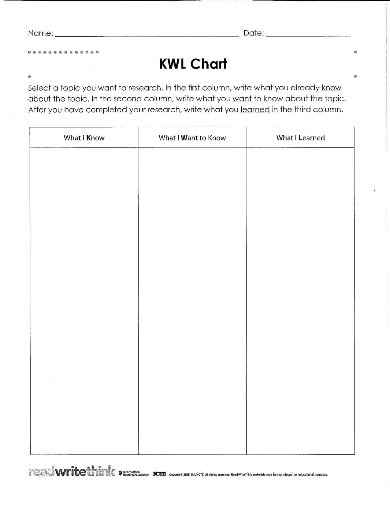 Kwl Chart" | Graphic Organizers, Chart, Templates Regarding Kwl Chart Template Word Document
