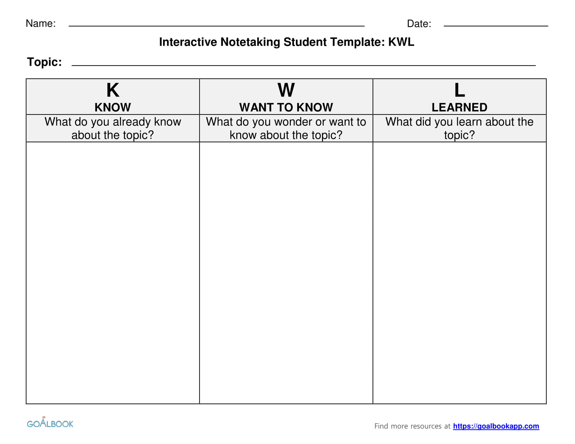 Kwl Charts For Interactive Notetaking | Learning Log For Kwl Chart Template Word Document