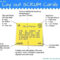 Layout Scrum Cards | Scrum Board, Visual Management Pertaining To Agile Story Card Template