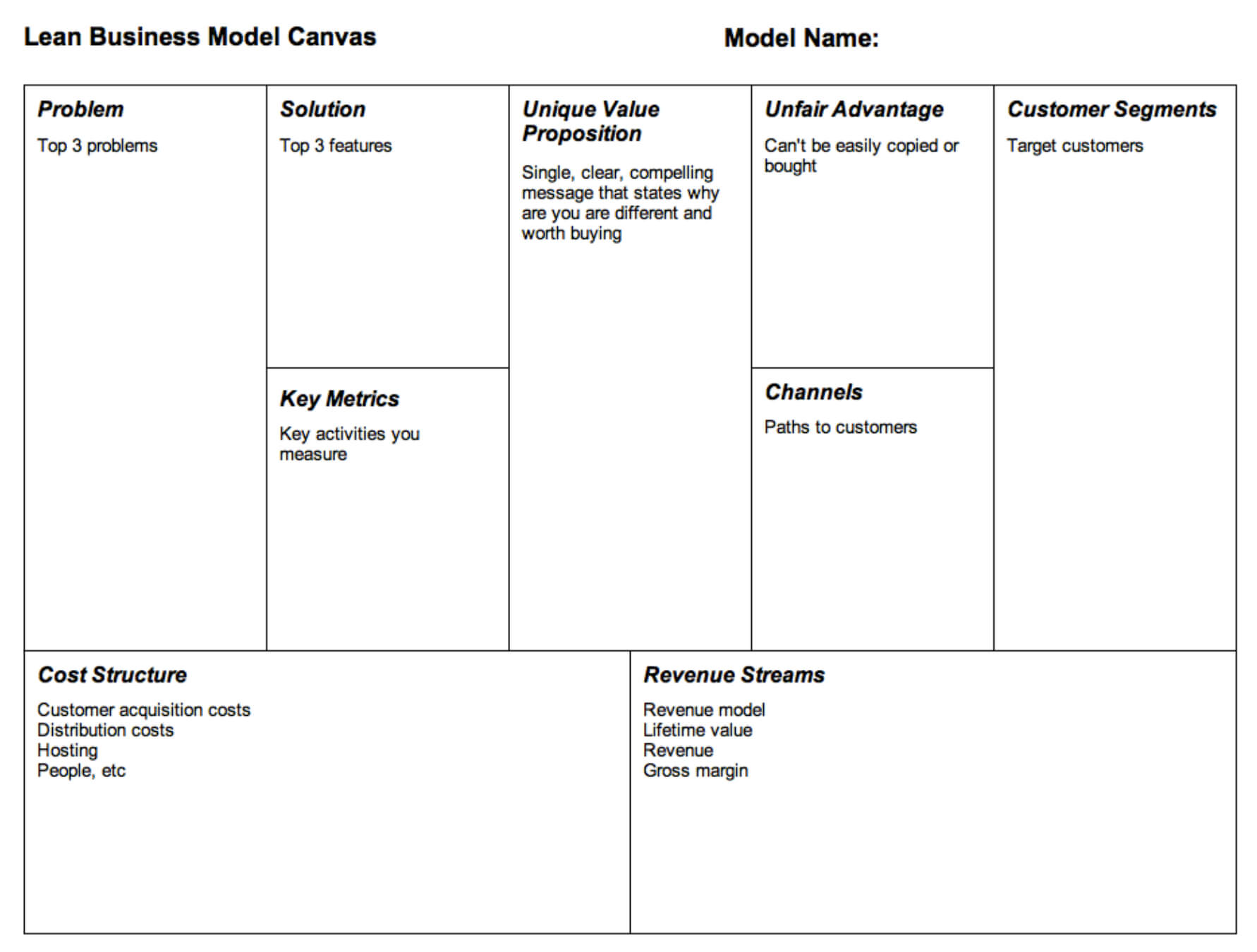 Lean Business Model Canvas | Startup Business Plan Template Throughout Lean Canvas Word Template