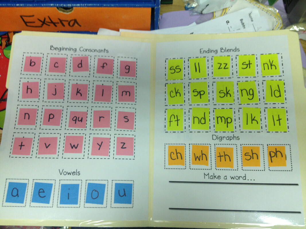 Lively Learners Blog – Learning Laboratory! Intended For Making Words Template